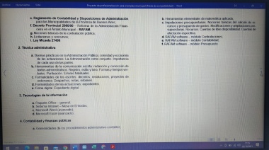 Una catarata de designaciones ensucia la gestión de Rojas