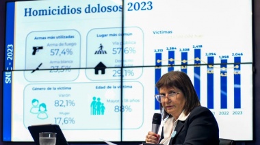 El Gobierno propone un cambio clave para los casos de violencia de género