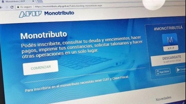 Flexibilizaron los requisitos para que más monotributistas accedan a créditos a tasa cero