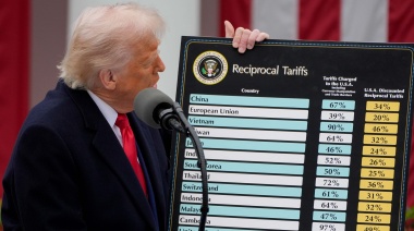 Trump anunció un arancel mínimo del 10% a las exportaciones argentinas