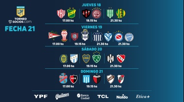 Arranca la fecha 21 del futbol Argentino