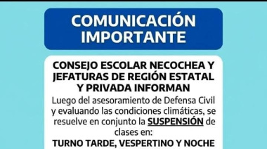 Necochea: por el temporal, suspendieron hoy martes las clases del turno tarde y vespertino