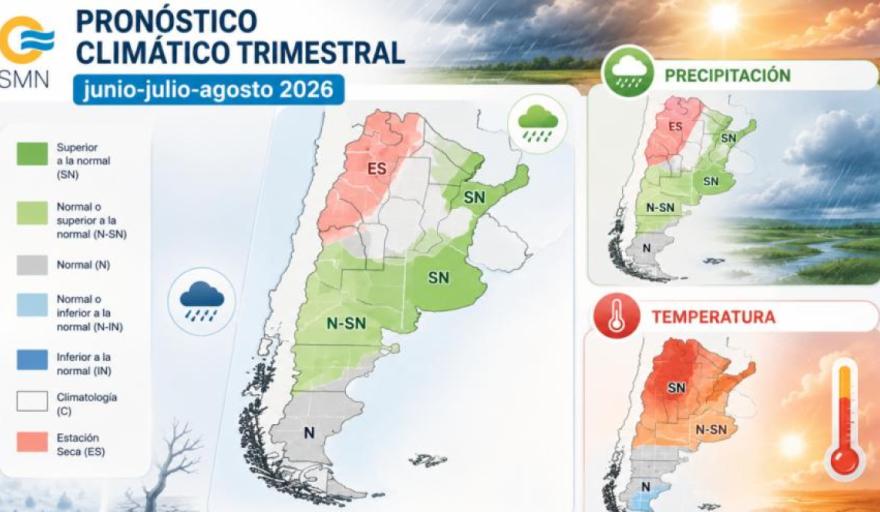 Pronostican un invierno más lluvioso para Necochea y crecen las chances de la llegada de El Niño
